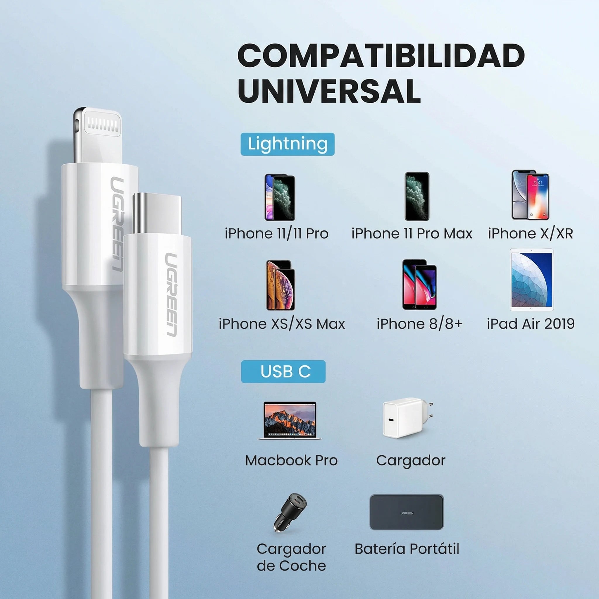 UGREEN Cable USB-C to Lightning 30W