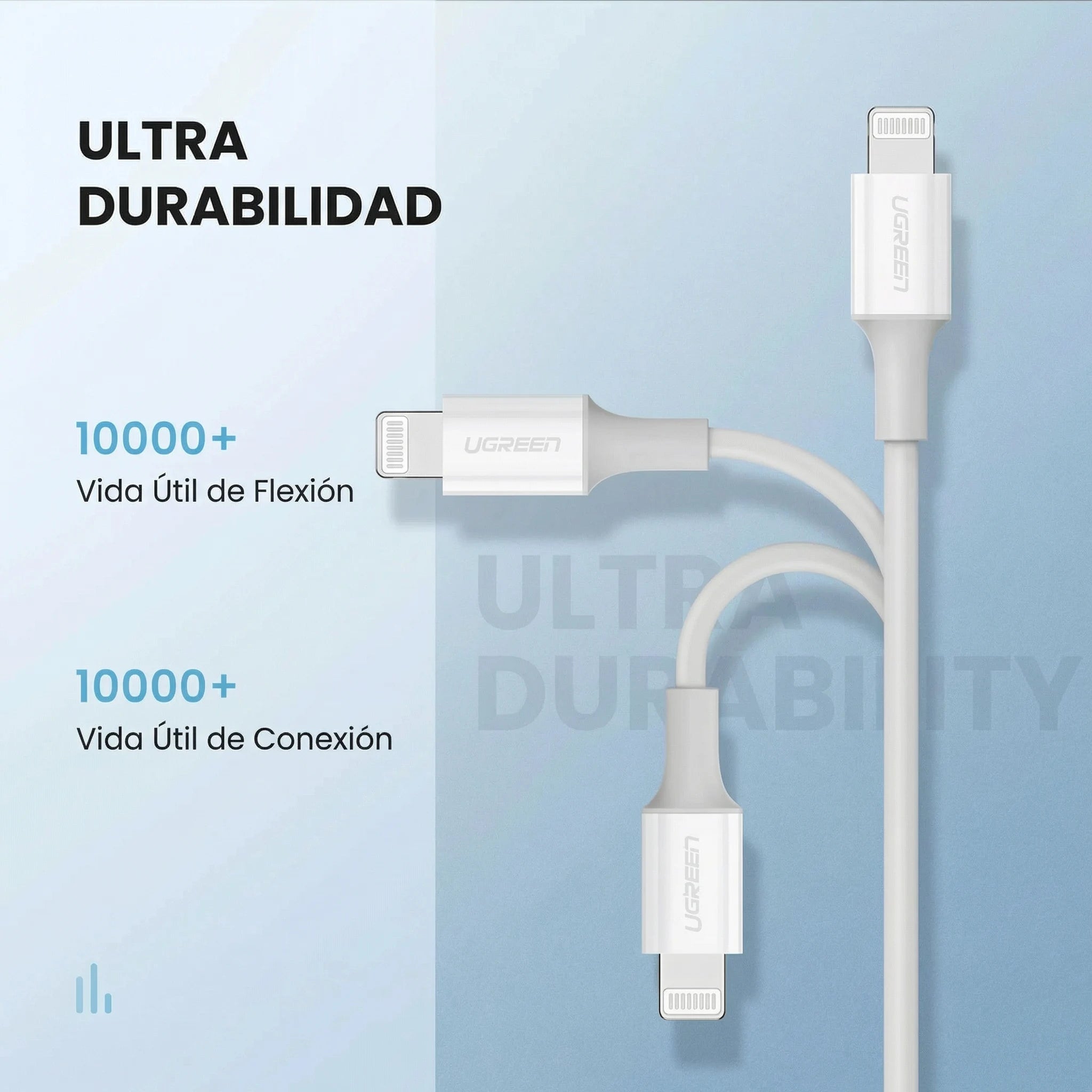 UGREEN Cable USB-C to Lightning 30W