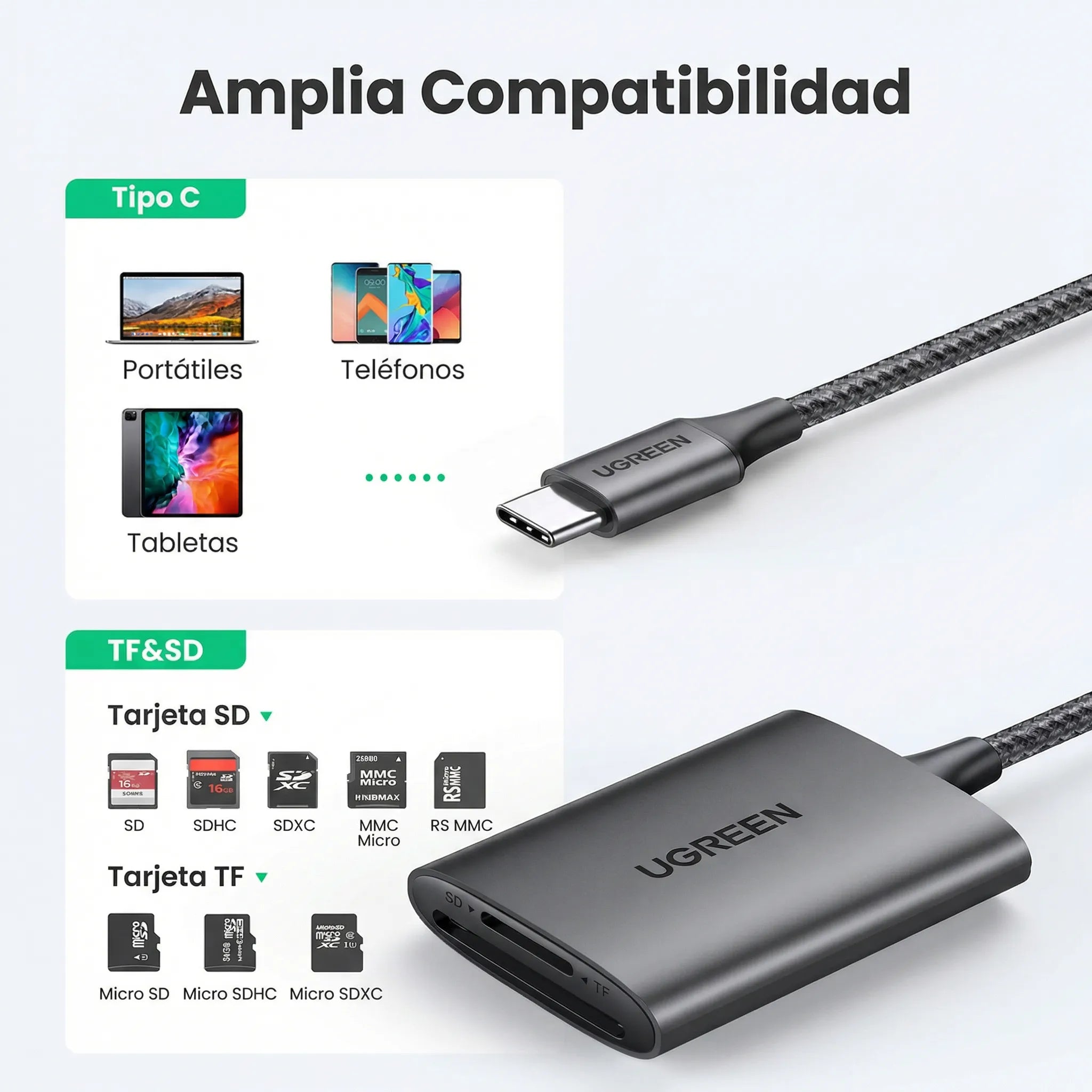 Lector de Tarjetas UGREEN 2 en 1 USB-C a SD/ Micro SD