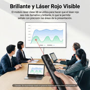 Puntero Presentador Láser UGREEN 2.4 GHz Alcance hasta 200m - 50654