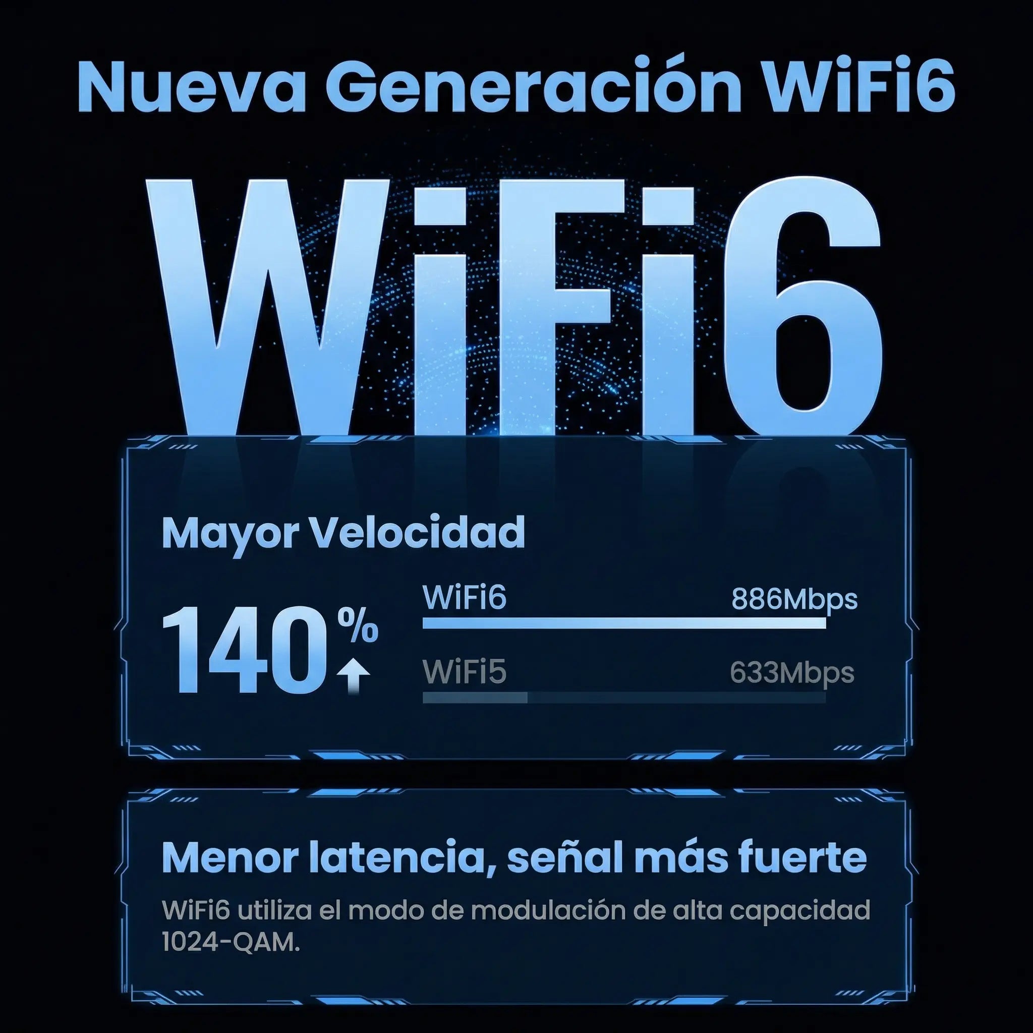 Adaptador WiFi UGREEN USB Antena Doble Banda 24G 5G Alta Velocidad