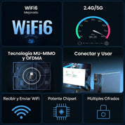 Adaptador WiFi UGREEN USB Antena Doble Banda 24G 5G Alta Velocidad