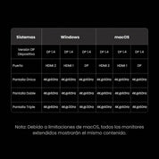 Hub Ugreen 8 en 1 USB-C a 2xHDMI DP 2xUSB-C 3.2 2xUSB-A 3.2 PD 100w 35625