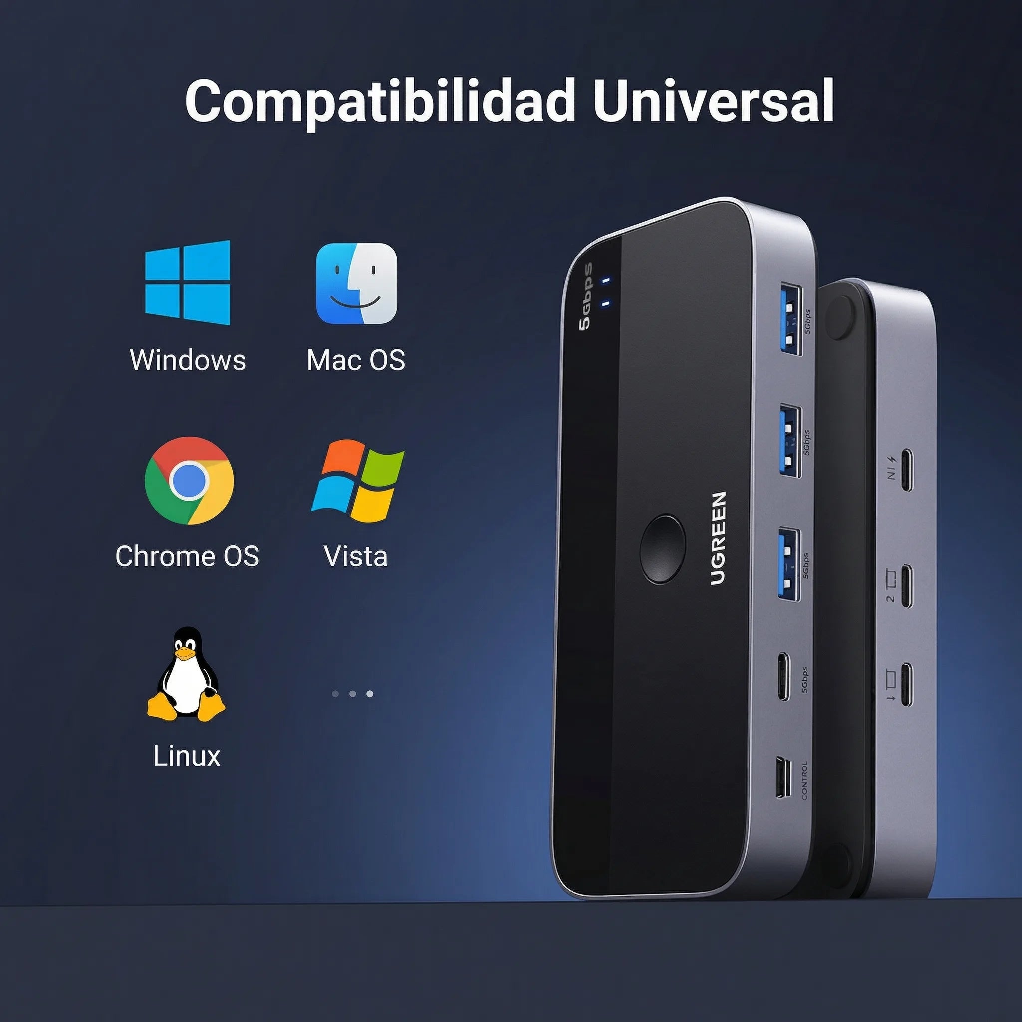 Conmutador Usb-C Ugreen Cm687 (25098) 2 Computadoras Comparten 4 Puertos, Para Pc Laptop Teclado Raton Webcam Usb-Microfono