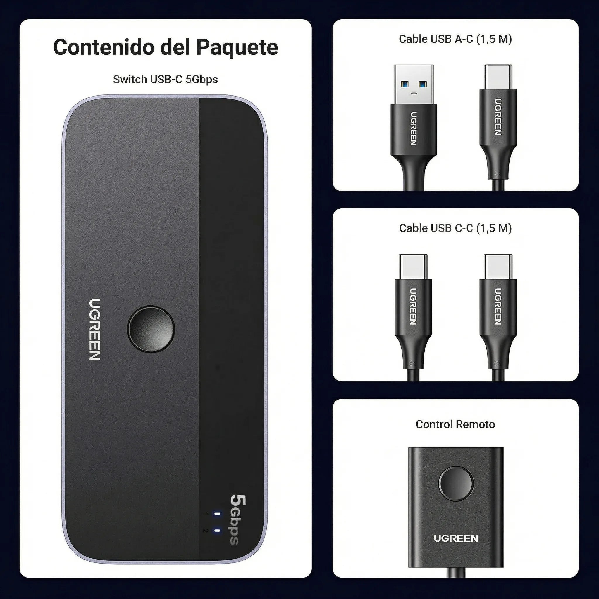 Conmutador Usb-C Ugreen Cm687 (25098) 2 Computadoras Comparten 4 Puertos, Para Pc Laptop Teclado Raton Webcam Usb-Microfono