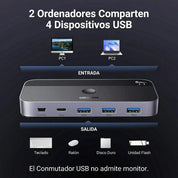 Conmutador Usb-C Ugreen Cm687 (25098) 2 Computadoras Comparten 4 Puertos, Para Pc Laptop Teclado Raton Webcam Usb-Microfono