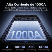 Arrancador de batería 1000A UGREEN con PowerBank 12000 mAh