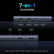 UGREEN 7-in-1 4K HDMI USB C Hub