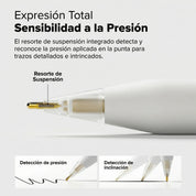Repuesto de Puntas Ringke Metal Tip Apple Pencil (3 UND)
