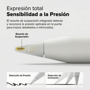 Puntas de Repuesto Ringke HB Tip Apple Pencil (3 UND)