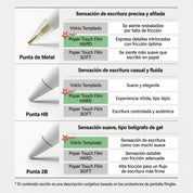 Puntas de Repuesto Ringke HB Tip Apple Pencil (3 UND)