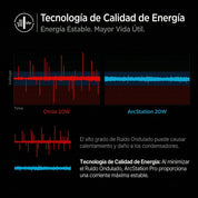 Cargador Spigen ArcStation Pro 20W Wall Charger - Tipo C