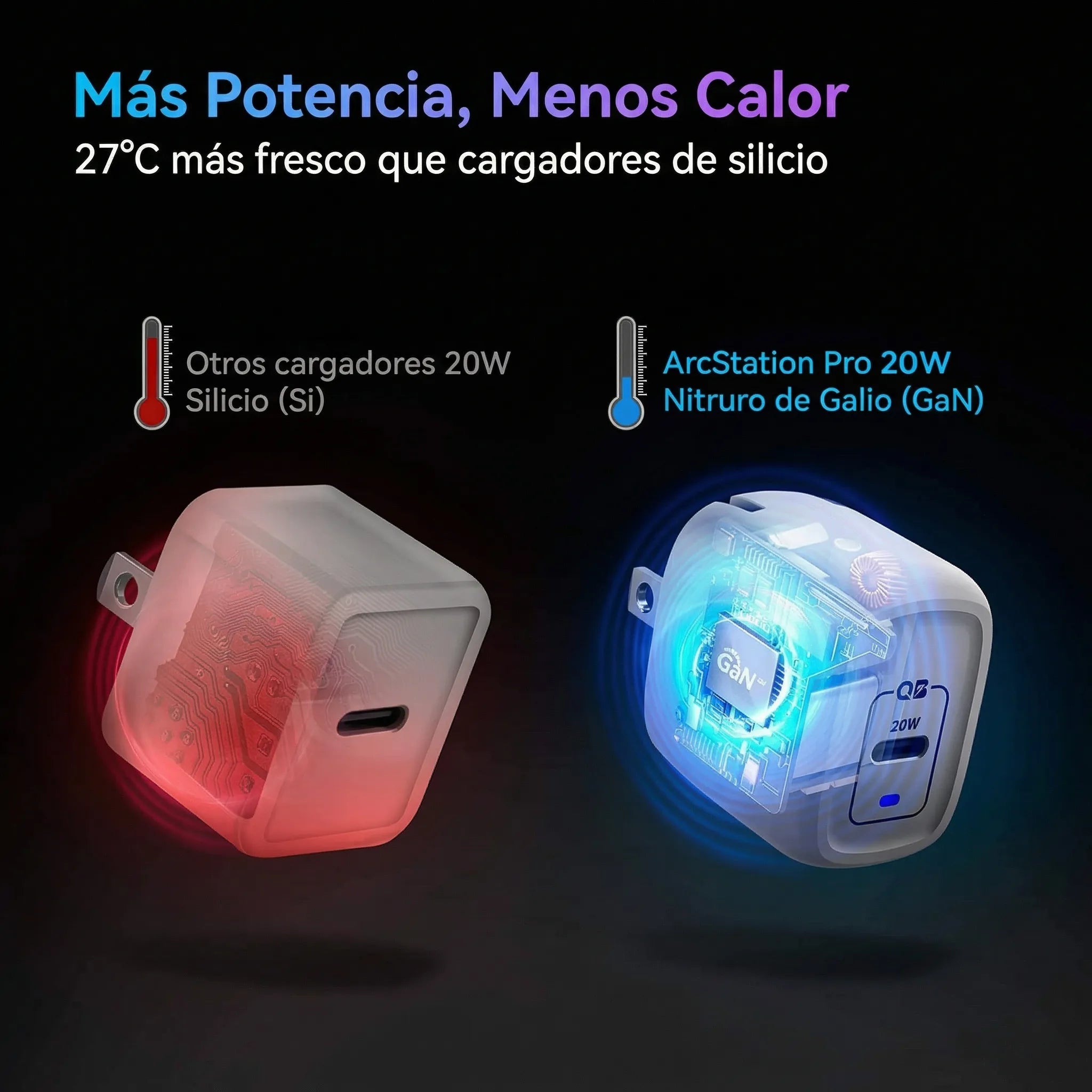 Cargador Spigen ArcStation Pro 20W Wall Charger - Tipo C