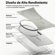 Tarjetero Ringke Card Holder Slot (Magsafe)