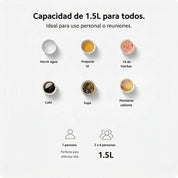 Xiaomi Multifunctional Kettle