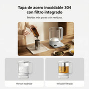 Xiaomi Multifunctional Kettle