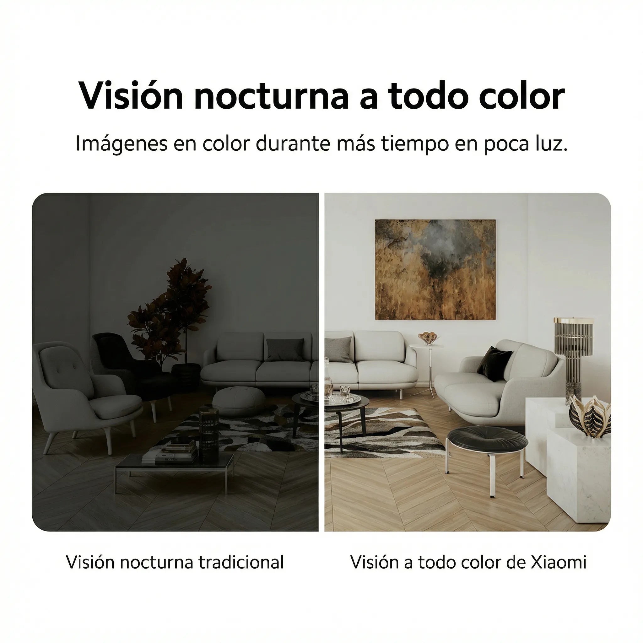 Xiaomi Smart Camera C201