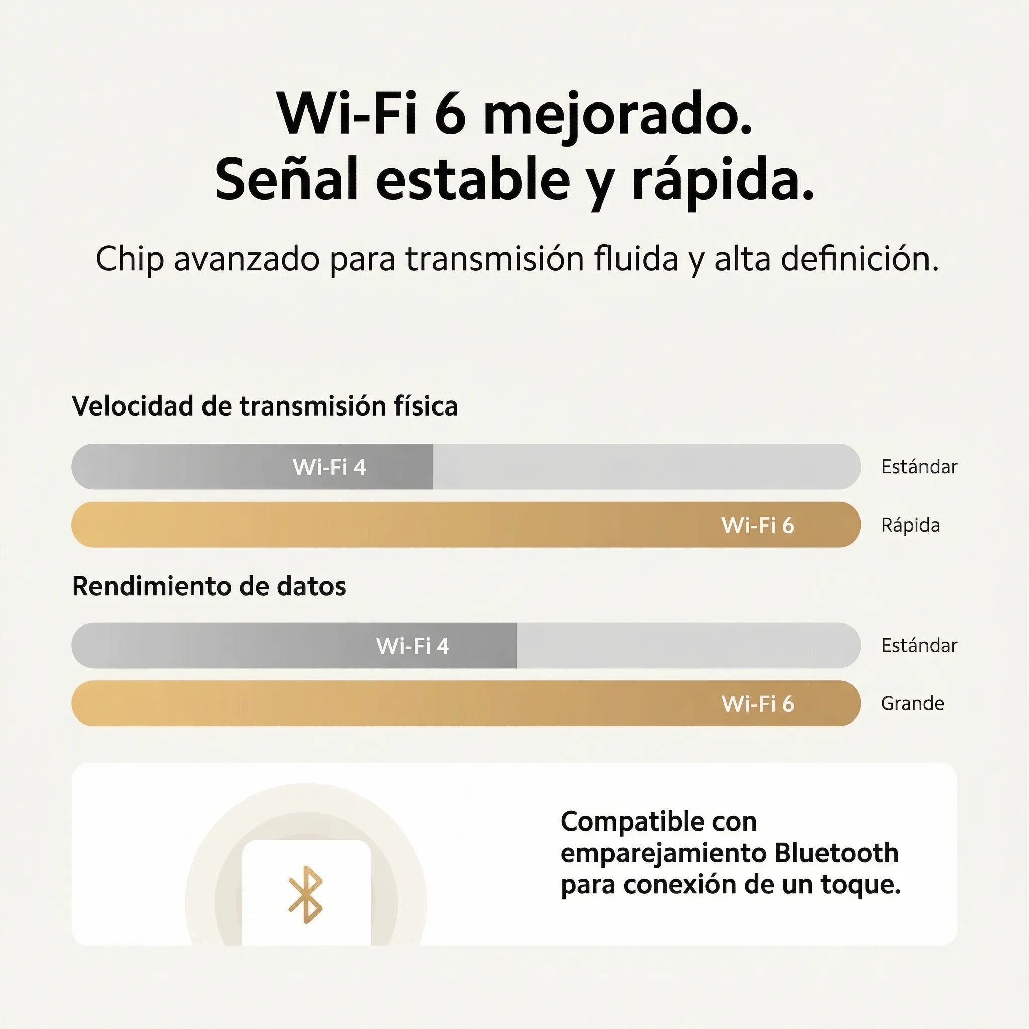 Xiaomi Smart Camera C201
