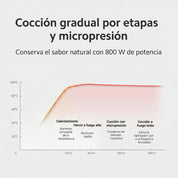 Xiaomi Blender Pro