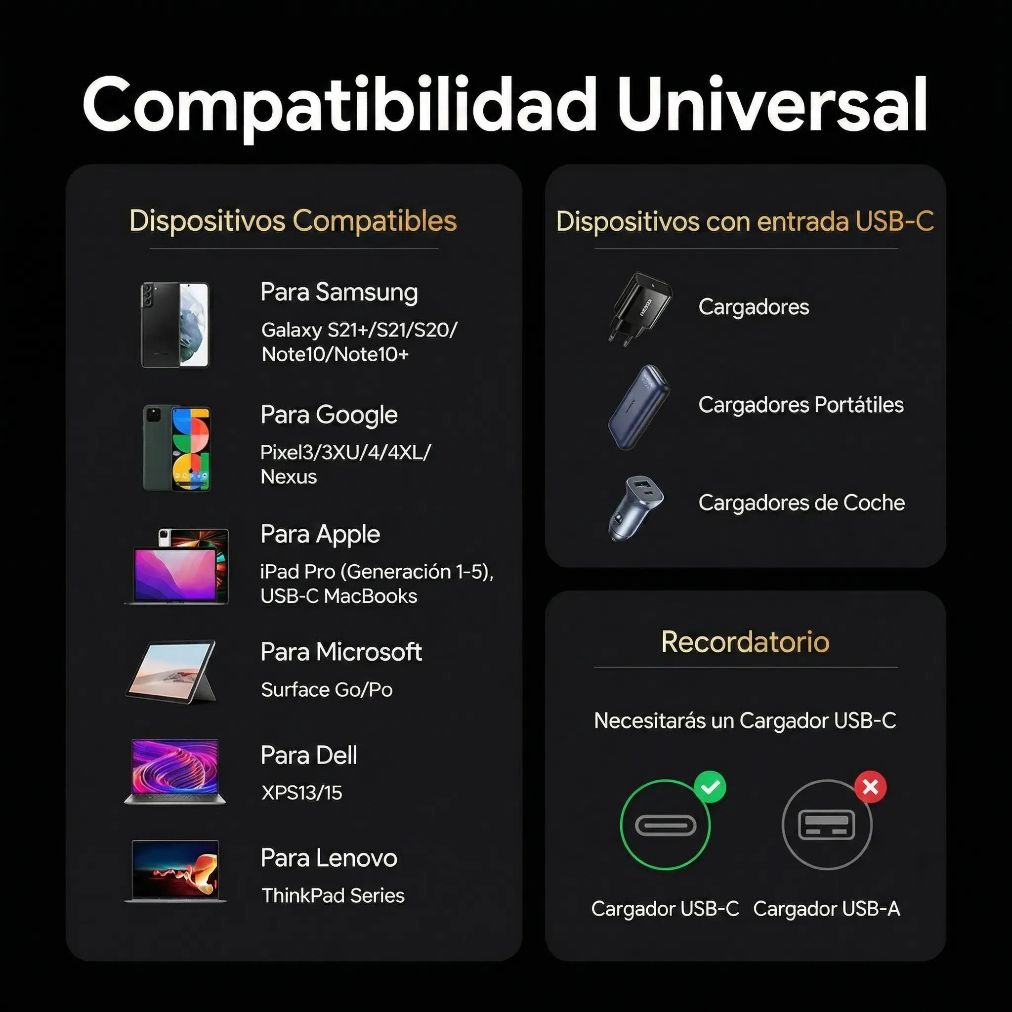 UGREEN Cable USB-C Gen4 240W 80Gbps USB4 16K/8K 60Hz 1M