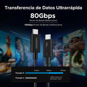 UGREEN Cable USB-C Thunderbolt 5 1M 240W - Para Carga y Video 16K