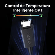 UGREEN Cable USB-C Thunderbolt 5 1M 240W - Para Carga y Video 16K