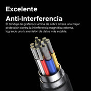 UGREEN Cable USB-C Thunderbolt 5 1M 240W - Para Carga y Video 16K