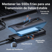 UGREEN carcasa SSD M.2 NVMe USB-C para discos externos