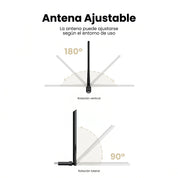 UGREEN adaptador USB Wi-Fi AC650 dual band de alta ganancia