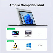 UGREEN adaptador USB Wi-Fi AC650 dual band de alta ganancia