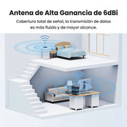 UGREEN adaptador USB Wi-Fi AC650 dual band de alta ganancia