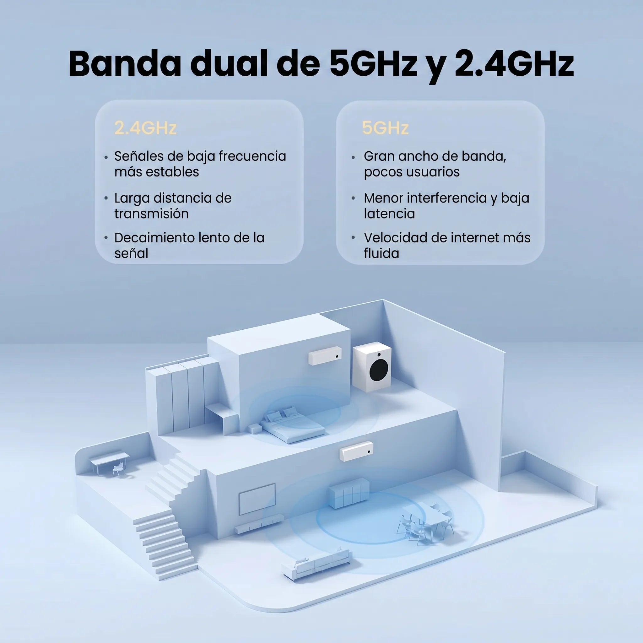 UGREEN adaptador USB Wi-Fi AC650 dual band de alta ganancia