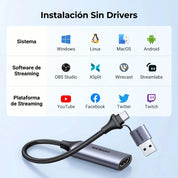 UGREEN capturadora HDMI a USB-A y USB-C para streaming y videollamadas