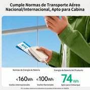 UGREEN power bank 20000mAh 30W Carga Rápida PD