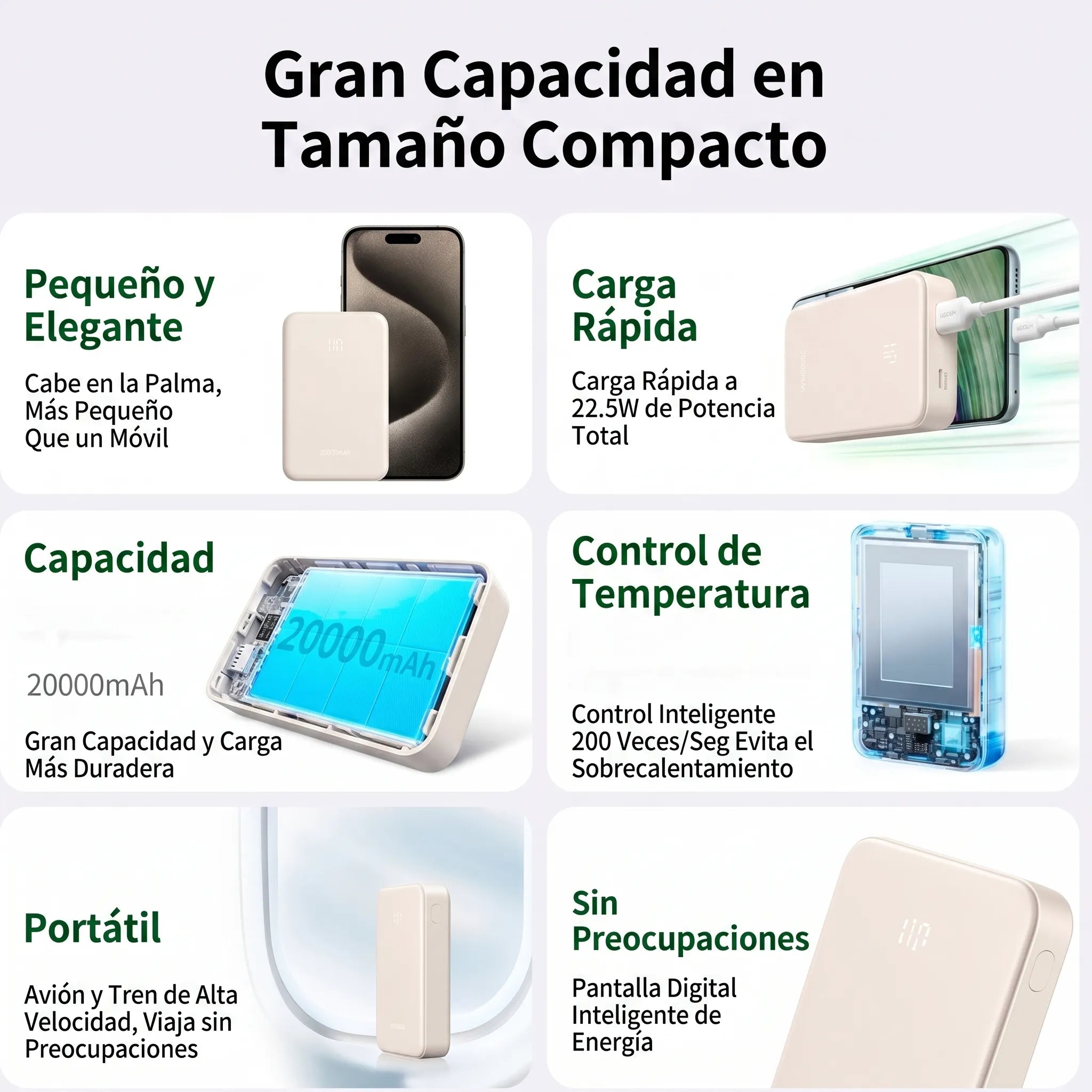 UGREEN power bank 20000mAh 30W Carga Rápida PD