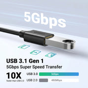 UGREEN adaptador OTG USB-C a USB-A 3.0 para memorias y periféricos