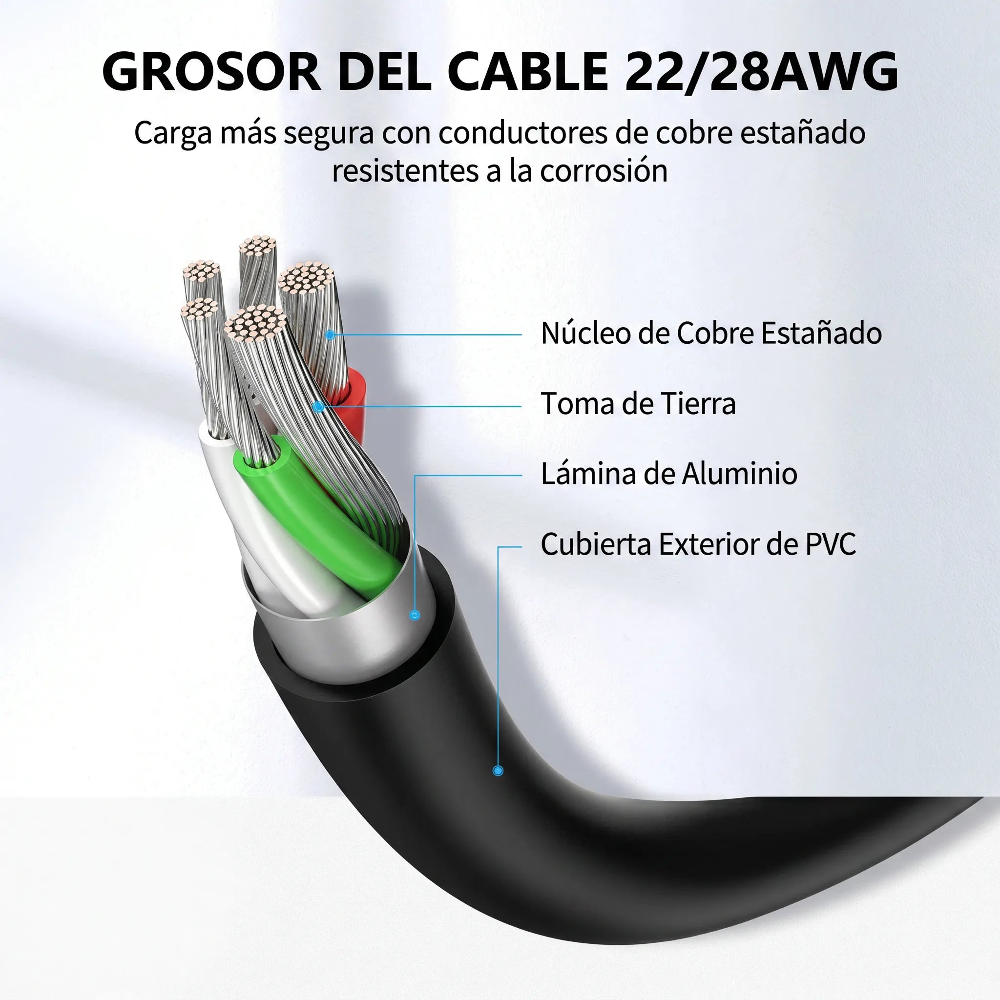 UGREEN cable USB-A a USB-C 1M 15W 3A QC3.0 para carga y datos