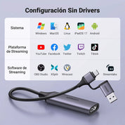 UGREEN capturadora HDMI a USB-A y USB-C 1080p 60Hz para streaming