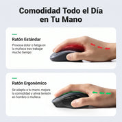 UGREEN mouse ergonómico inalámbrico con Bluetooth y 2.4G