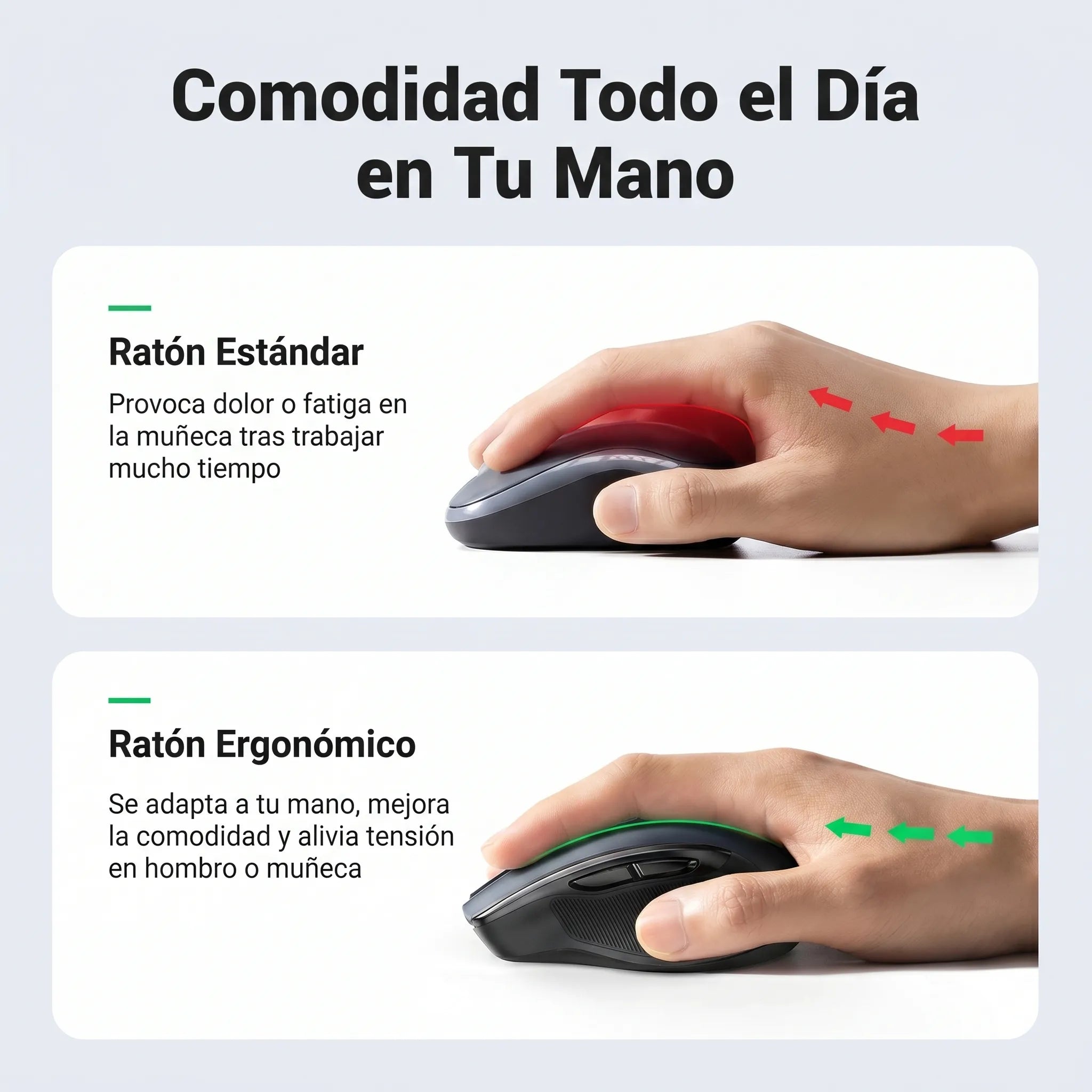 UGREEN mouse ergonómico inalámbrico con Bluetooth y 2.4G