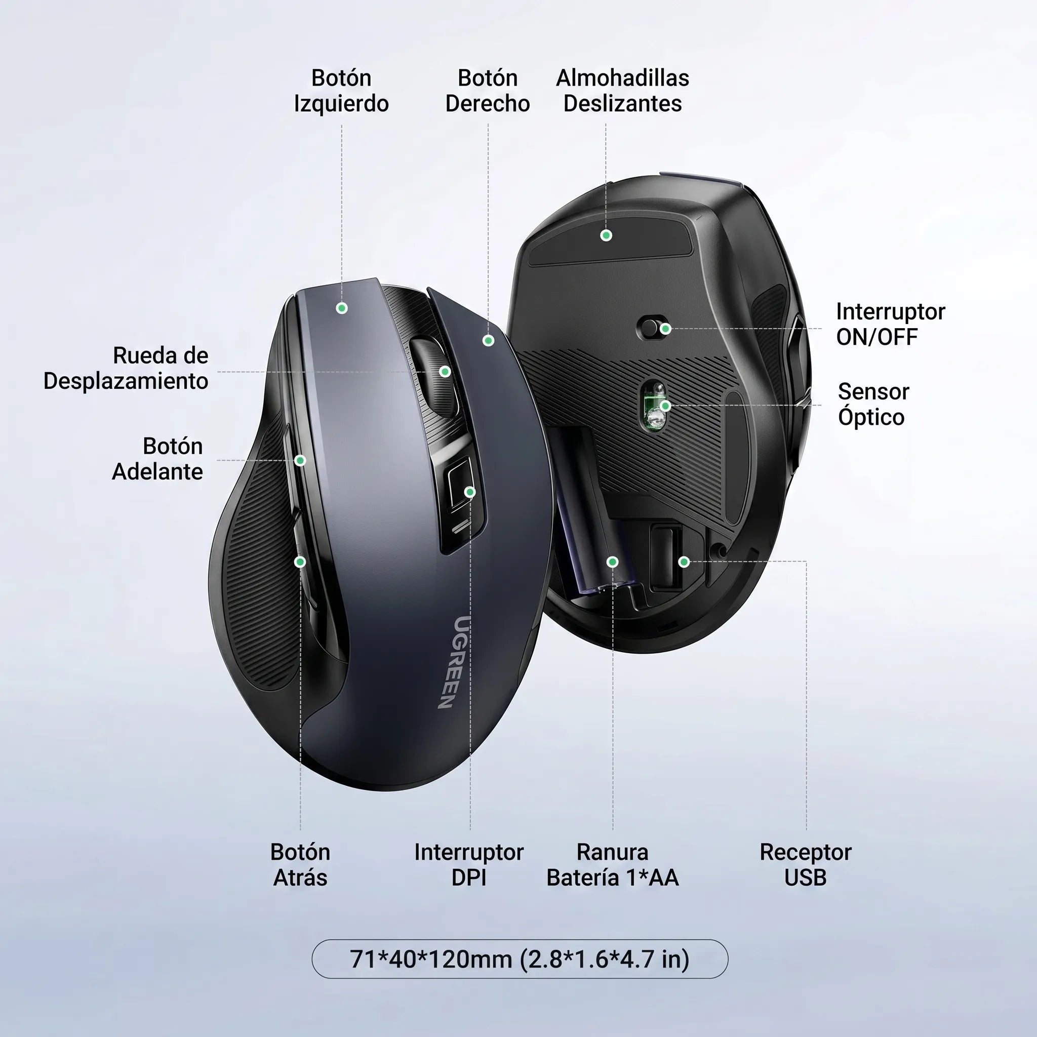 UGREEN mouse ergonómico inalámbrico con Bluetooth y 2.4G