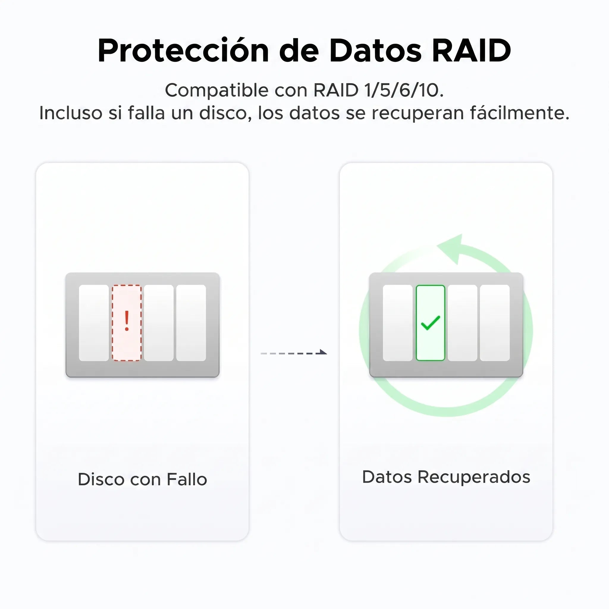 UGREEN NASync DXP4800 Plus - NAS 4 bahías 10GbE para creadores