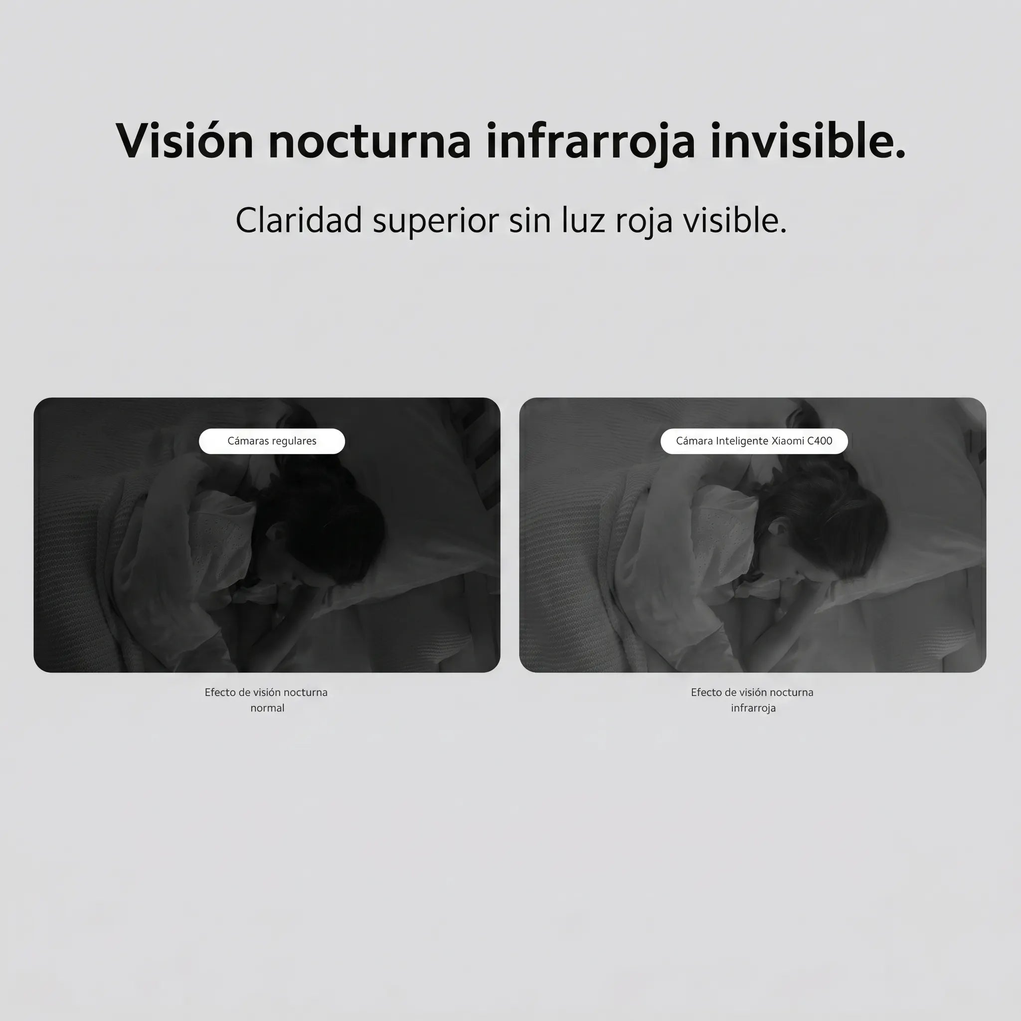 Xiaomi Smart Camera C400