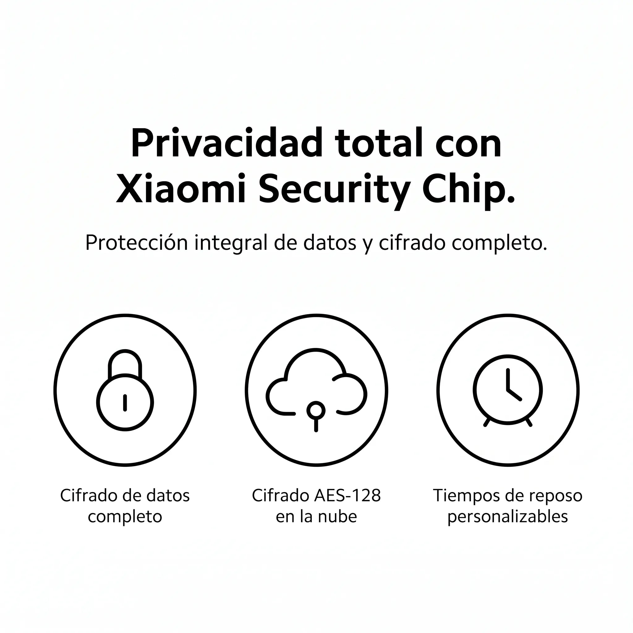 Xiaomi Smart Camera C400