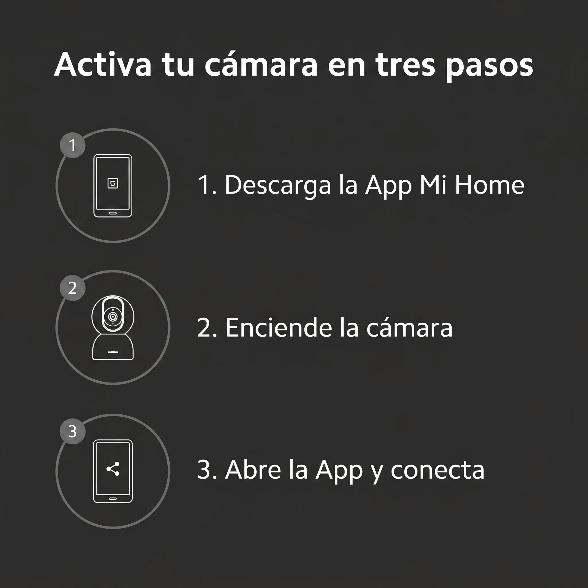 Xiaomi Smart Camera C400