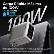 UGREEN Nexode Pro cargador GaN 100W con pantalla táctil y 5 puertos