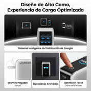 UGREEN Nexode Pro cargador GaN 100W con pantalla táctil y 5 puertos