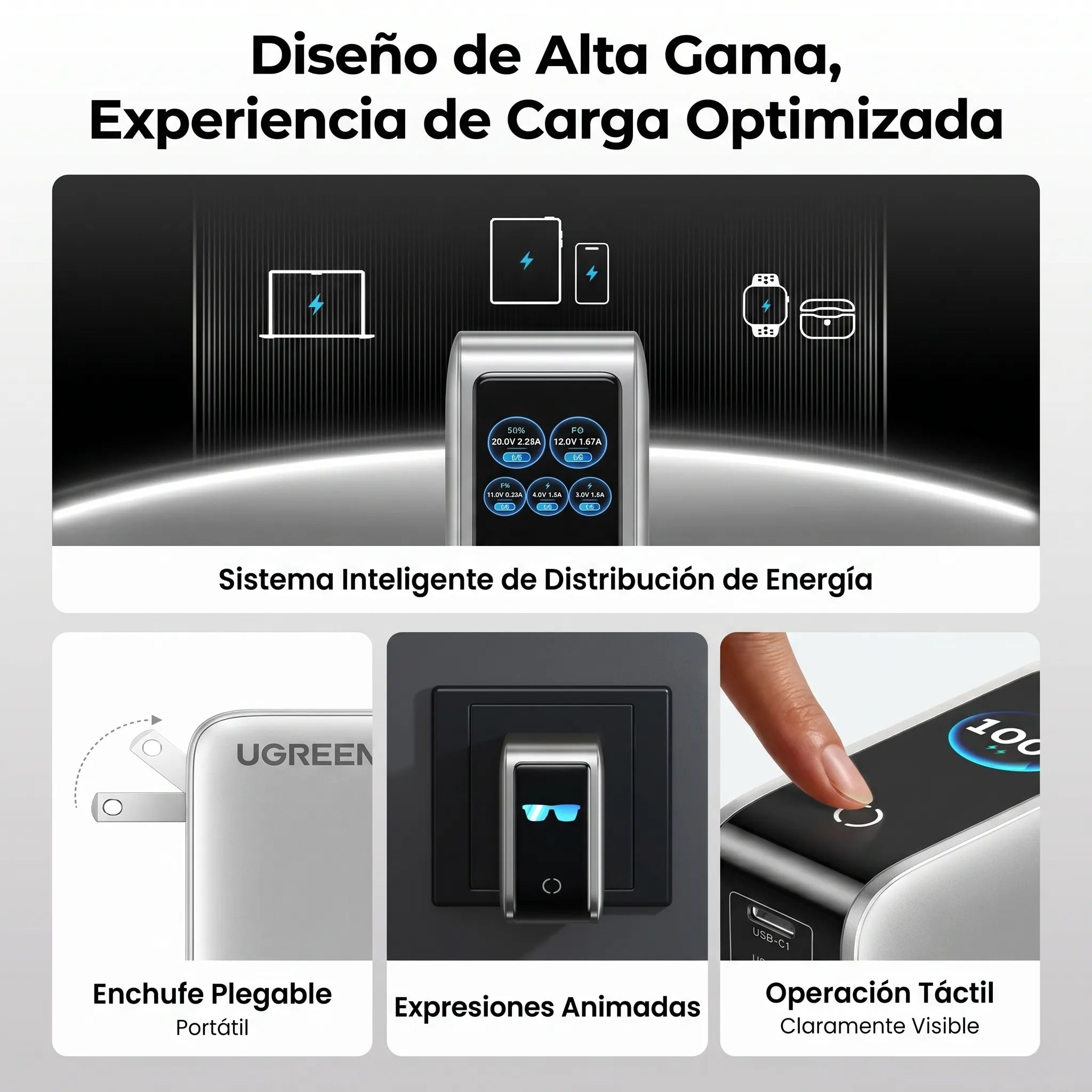UGREEN Nexode Pro cargador GaN 100W con pantalla táctil y 5 puertos