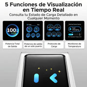 UGREEN Nexode Pro cargador GaN 100W con pantalla táctil y 5 puertos