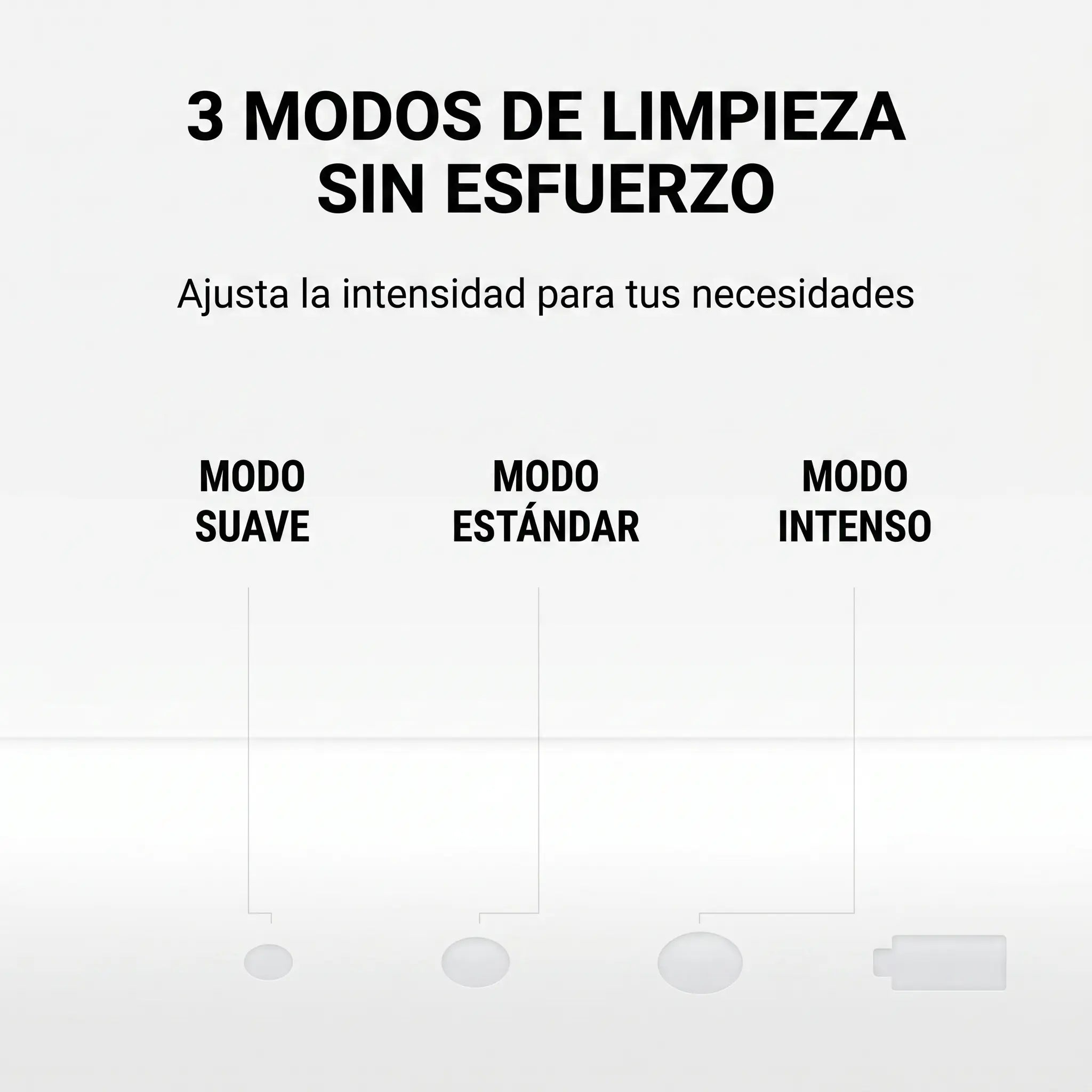 Xiaomi Water Flosser 2 - irrigador dental portátil con presión ajustable